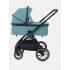 Коляска 2 в 1 Rant Basic Terra Aqua