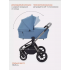 Коляска 3 в 1 Rant Flex Pro 2023, Blue (Синий)