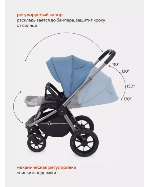 Коляска 3 в 1 Rant Flex Pro 2023, Blue (Синий)