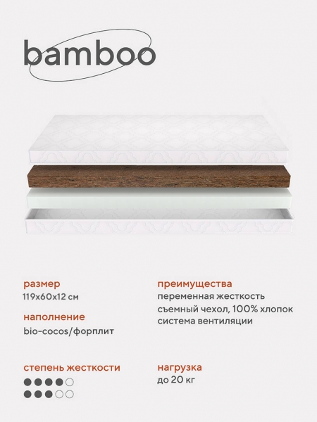 Матрас Rant Bamboo ECO