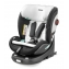 Автокресло Peg Perego Primo Viaggio 360 EVO Planet