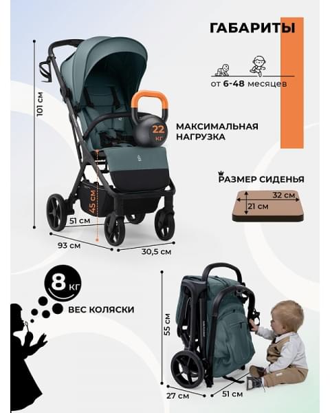 Прогулочная коляска Sweet Baby Aura Plus Basic SBL 427575 Green