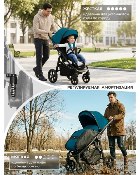 Прогулочная коляска Sweet Baby Contente Plus Basic Dark Green