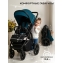 Прогулочная коляска Sweet Baby Contente Plus Basic Dark Green