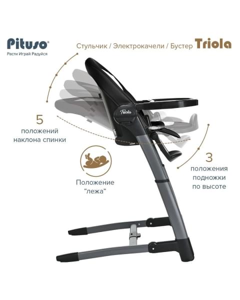 Стульчик для кормления Pituso Triola 3 в 1, Black (Черный)