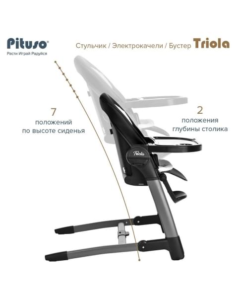 Стульчик для кормления Pituso Triola 3 в 1, Black (Черный)