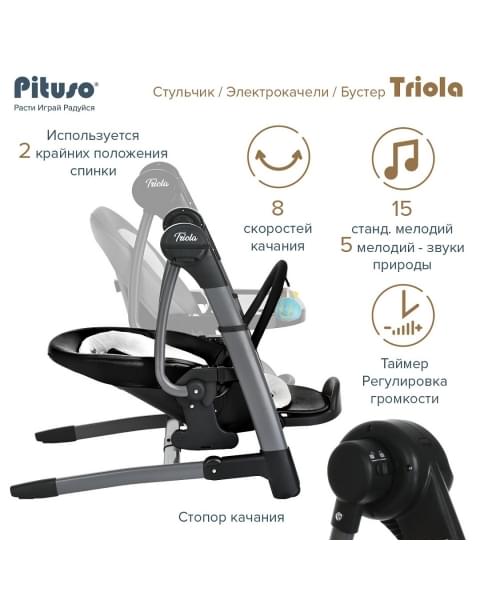 Стульчик для кормления Pituso Triola 3 в 1, Black (Черный)