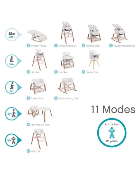 Стульчик для кормления Tutti Bambini Nova, Scandinavian Walnut / Ecru 611010/7508B (Скандинавский Орех - Бежевый)