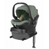 Автокресло Uppababy Mesa