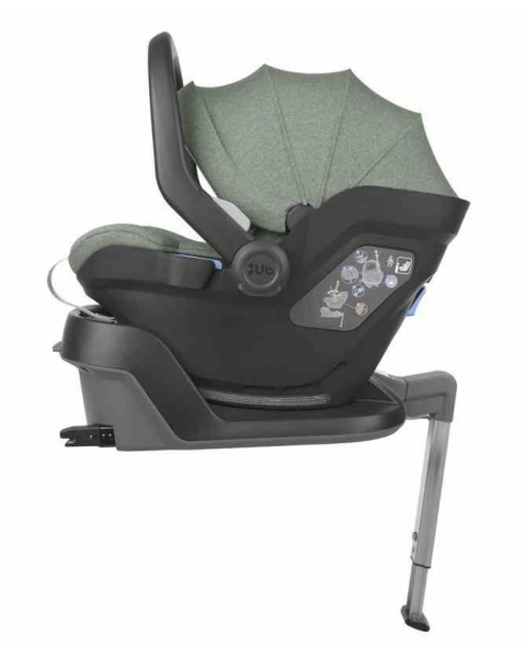 Автокресло Uppababy Mesa