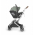 Автокресло Uppababy Mesa