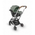 Автокресло Uppababy Mesa