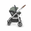 Автокресло Uppababy Mesa