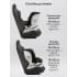 Детское удерживающее устройство Amarobaby Defender, i-Size, 40-150 см, черный