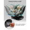 Детское удерживающее устройство Amarobaby Triumph, i-Size, 40-150 см, зеленый