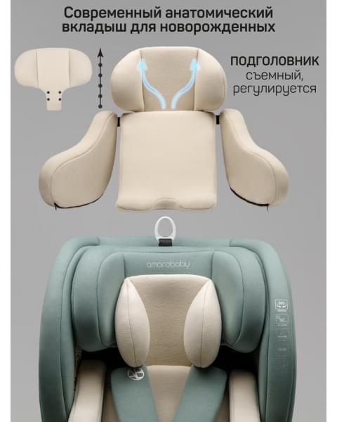 Детское удерживающее устройство Amarobaby Triumph, i-Size, 40-150 см, зеленый