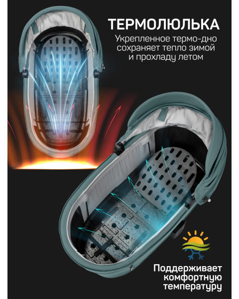 Детская коляска AmaroBaby Phenom 3 в 1 лагуна