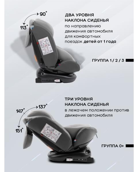 Автокресло детское AMAROBABY Brilliant ISOFIX класс D, группа 0+/1/2/3, (серый)