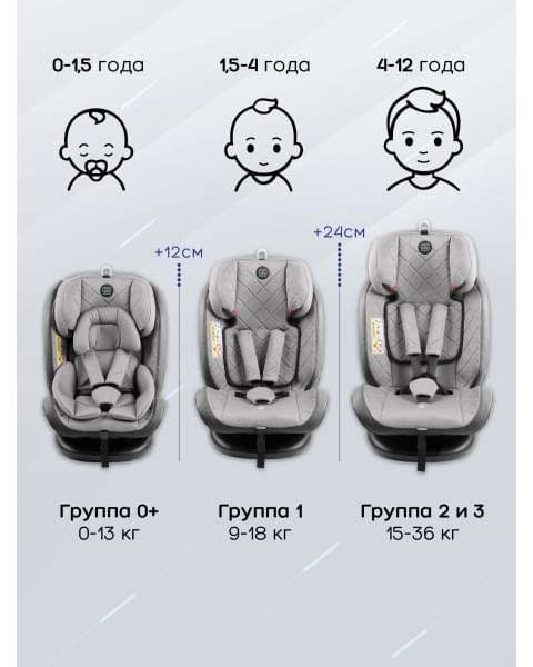 Автокресло детское AMAROBABY Brilliant ISOFIX класс D, группа 0+/1/2/3, (серый)