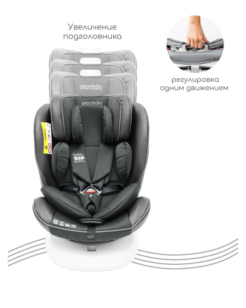 Автокресло детское AMAROBABY CHAMPION, Isofix класс D, группа 0+/1/2/3, (графит)