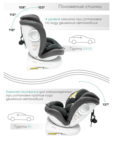 Автокресло детское AMAROBABY CHAMPION, Isofix класс D, группа 0+/1/2/3, (графит)
