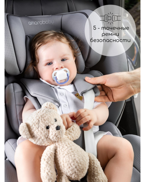 Автокресло детское AMAROBABY CHAMPION, Isofix класс D, группа 0+/1/2/3, (графит)