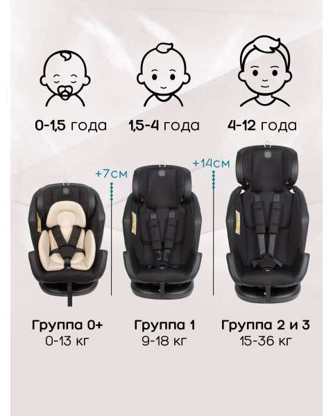 Автокресло детское AMAROBABY Favorite ISOFIX с усиленной боковой поддержкой, группа 0+/1/2/3, (чёрный/бежевый)