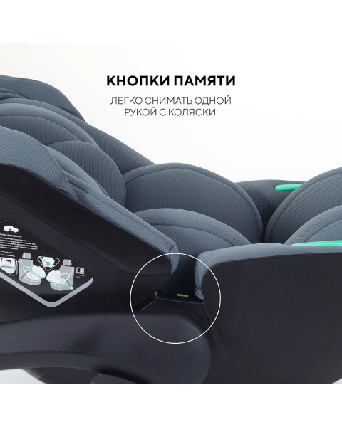 Автокресло Rant Miro с базой Isofix Graphite