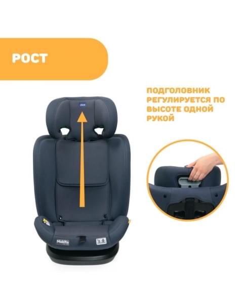 Автокресло Chicco Mokita I-Size (9-36 кг), Classic Black (Черный)