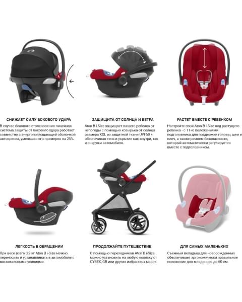 Автокресло Cybex Aton B2 i-Size (0-13 кг), Dynamic Red (Красный)