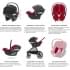 Автокресло Cybex Aton B2 i-Size (0-13 кг), Dynamic Red (Красный)