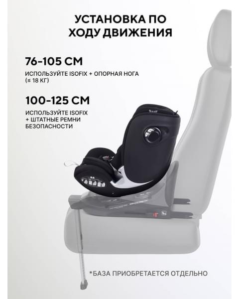 Автокресло Rant Aster Max (40-125 см) Black