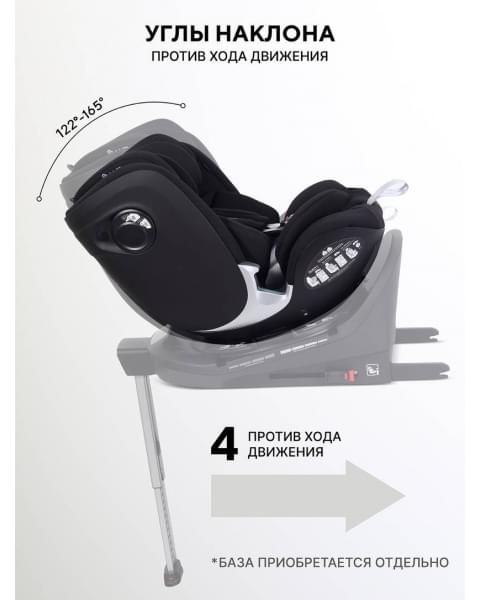 Автокресло Rant Aster Max (40-125 см) Black