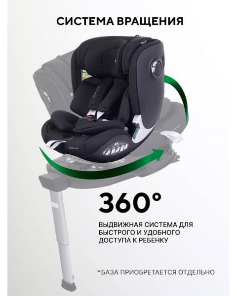 Автокресло Rant Aster Max (40-125 см) Black