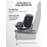 Автокресло Rant Aster Max (40-125 см) Graphite