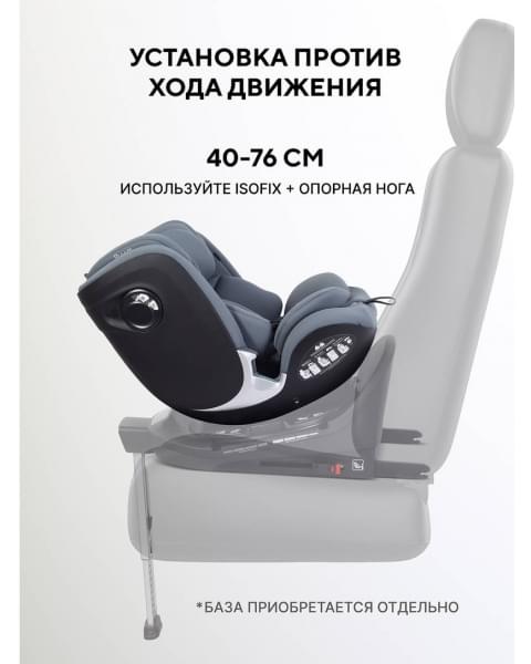 Автокресло Rant Aster Max (40-125 см) Graphite