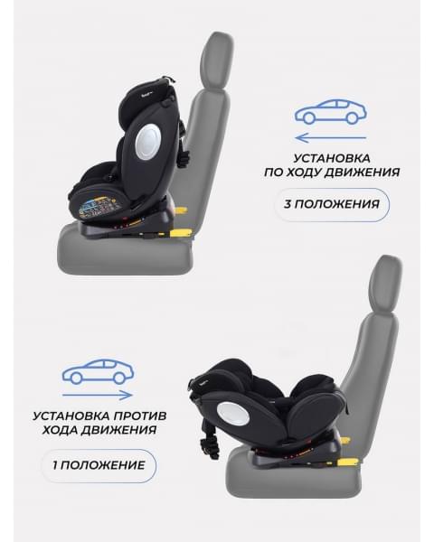 Автокресло Rant Basic Twist Pro Isofix 0/1/2/3 (0-36 кг) Black