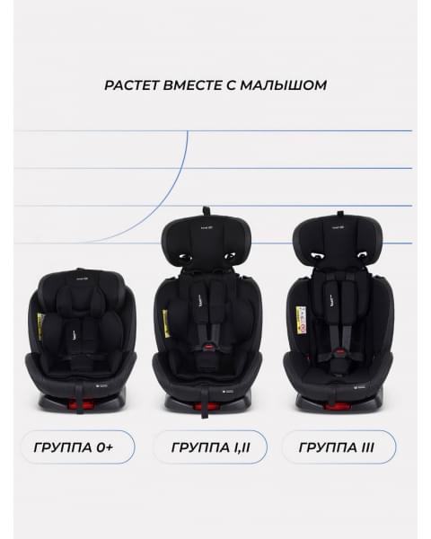 Автокресло Rant Basic Twist Pro Isofix 0/1/2/3 (0-36 кг) Black