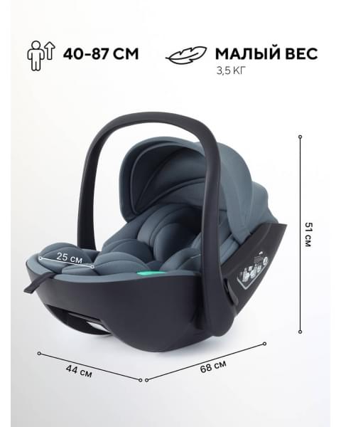 Автокресло Rant Miro (40-87см) Graphite