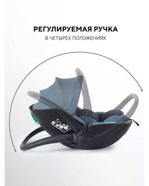 Автокресло Rant Miro (40-87см) Graphite