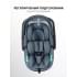 Автокресло Rant Miro (40-87см) Graphite