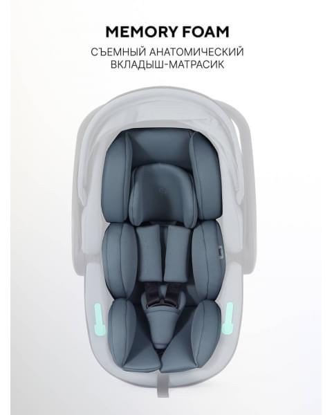 Автокресло Rant Miro (40-87см) Graphite