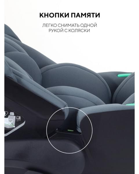 Автокресло Rant Miro (40-87см) Graphite