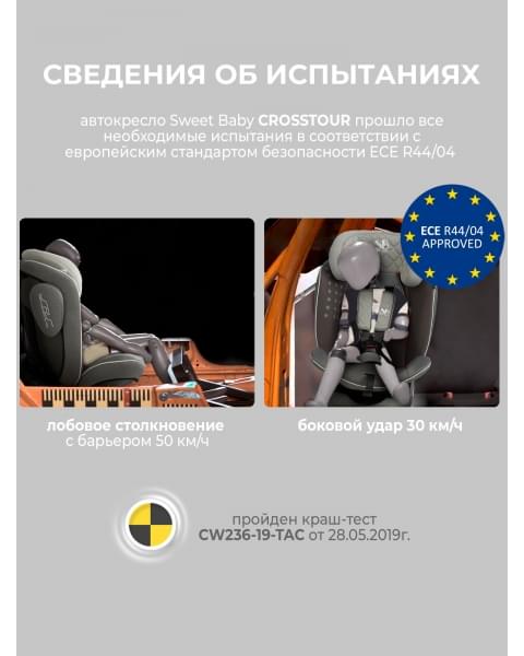 Автокресло группа 0123 (0-36) Sweet Baby Crosstour HB636 360 SPS Isofix Grey/Black