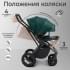 Детская коляска Sweet Baby Massimo Air 2 в 1 2024 Green 427096