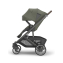 Детская прогулочная коляска UPPABABY CRUZ V3 (Цвет - Evelyn)