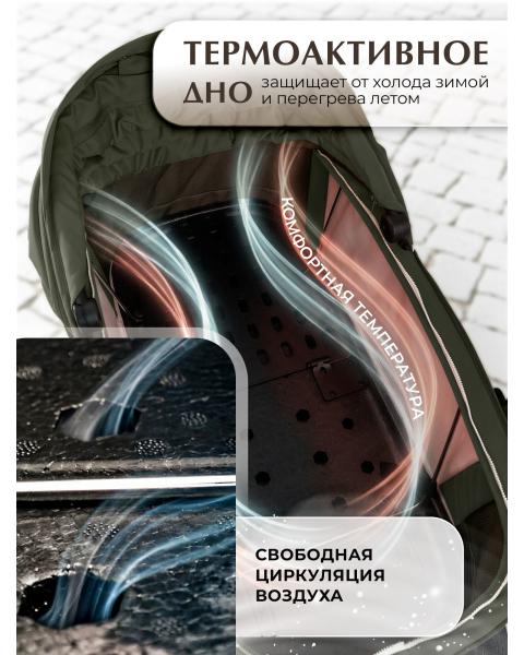 Коляска 3 в 1 Sweet Baby SBL Elegante Therma Colore Green