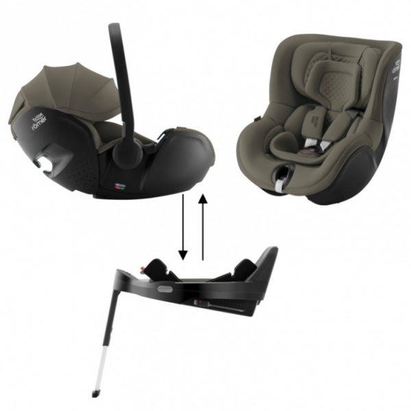 Комплект 3 в 1 Автокресло Britax Roemer Baby-Safe Pro (0-13 кг) + База Vario Base 5Z + Автокресло Dualfix 5Z Lux (0-18 кг), Urban Olive (Темно-зеленый)