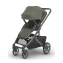 Детская прогулочная коляска UPPABABY CRUZ V3 (Цвет - Evelyn)