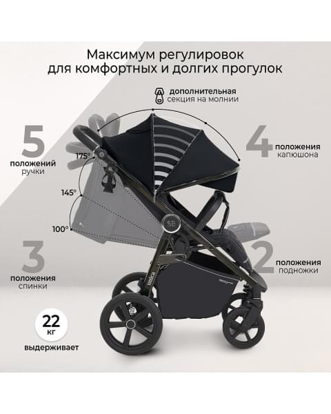 Прогулочная коляска Sweet Baby Unica Black